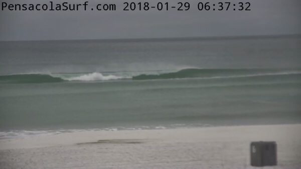 Monday Morning Beach and Surf Report 1/29/18