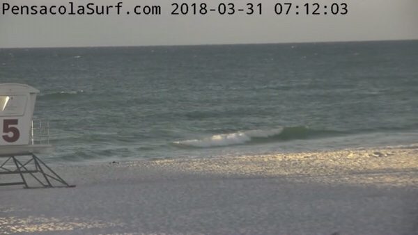 Saturday Morning Beach and Surf Report 3/31/18