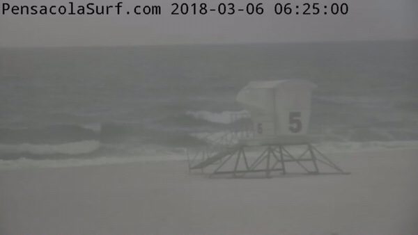 Tuesday Morning Beach and Surf Report 3/6/18