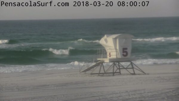 Tuesday Mid-Morning Surf Update